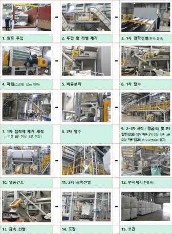 240131_Packaging News_1