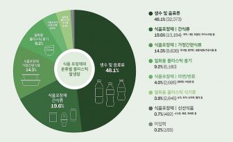 240131_Packaging News_5