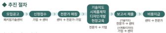 240515_PACKAGING_NEWS_1