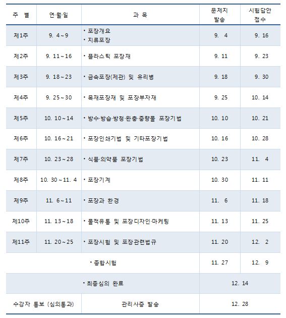 28기.JPG